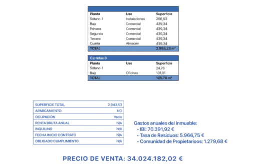 Edificio en Venta en Madrid